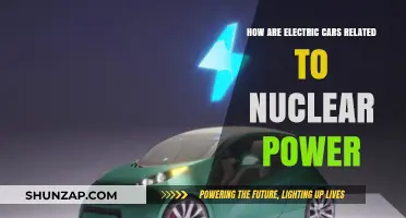 Electric Cars and Nuclear Power: Unveiling the Sustainable Energy Connection