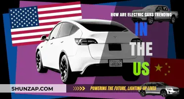 Electric Cars Surge: US Trends, Adoption, and Future Outlook