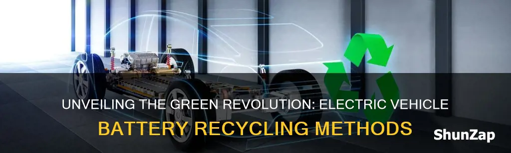 how are electric vehicle batteries are recycled