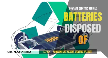 E-Waste Revolution: The Green Future of EV Battery Recycling