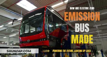 The Evolution of Electric Zero-Emission Buses: Manufacturing Secrets