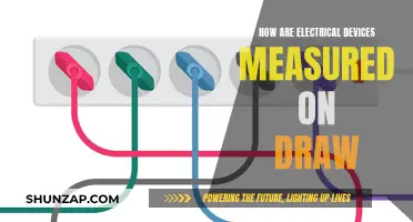 Understanding Electrical Device Power Draw Measurements
