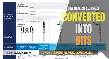 Electrical Signals Transformed: Bits and Bytes Explained