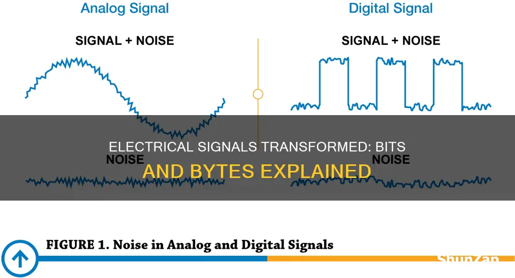how are electrical signals converted into bits