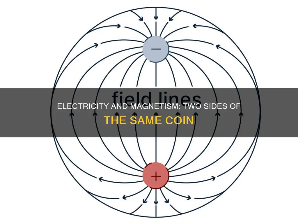 how are electricity and magnetism the same