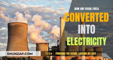 Fossil Fuels: Powering Our World with Electricity