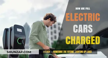 Charging Full Electric Cars: Methods, Time, and Infrastructure Explained