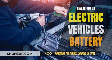 Hybrid Electric Vehicles: Battery Innovations and Advancements