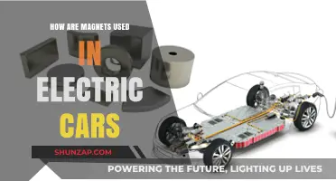 Magnets Powering Electric Vehicles: Their Role in Motors and Efficiency