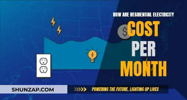 Residential Electricity Costs: Monthly Breakdown and Insights
