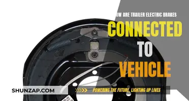 Trailer Electric Brakes: Vehicle Connection and Functionality
