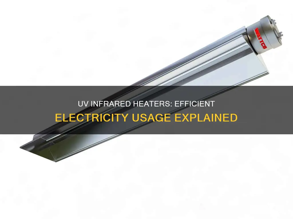 how are uv infrared heaters with electricity
