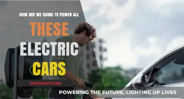 Powering the Future: Sustainable Energy Solutions for Electric Vehicles