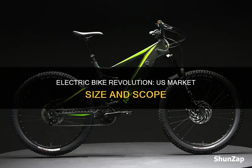 how big electric bike industry in us