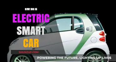 Exploring the Compact Size of Electric Smart Cars: Dimensions and Benefits