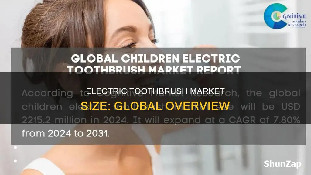 how big is the electric toothbrush market