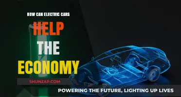 Electric Cars: Driving Economic Growth and Sustainable Prosperity