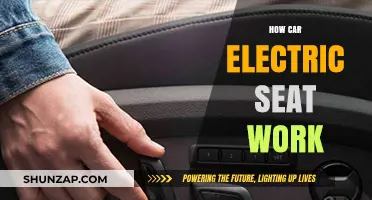 Understanding the Mechanics of Electric Car Seats: A Comprehensive Guide