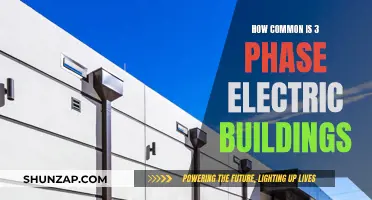 Three-Phase Power: Common in Commercial Buildings