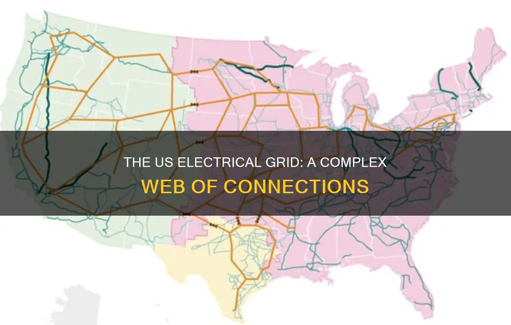 how connected is the us electrical grid