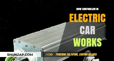 Understanding the Role of Controllers in Electric Vehicle Powertrains