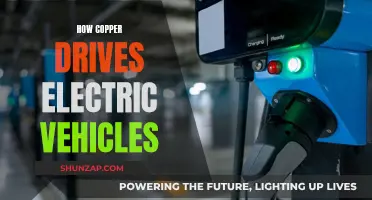 Copper: Powering the Electric Vehicle Revolution