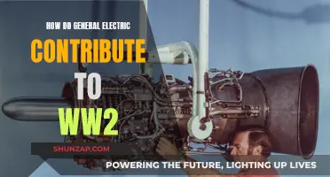 General Electric's Role in World War II
