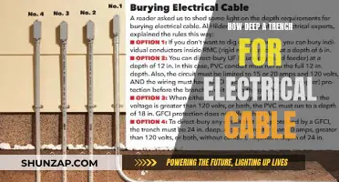 Digging Electrical Cable Trenches: How Deep Should You Go?