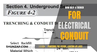Digging Deep: Electrical Conduit Trench Depth Explored
