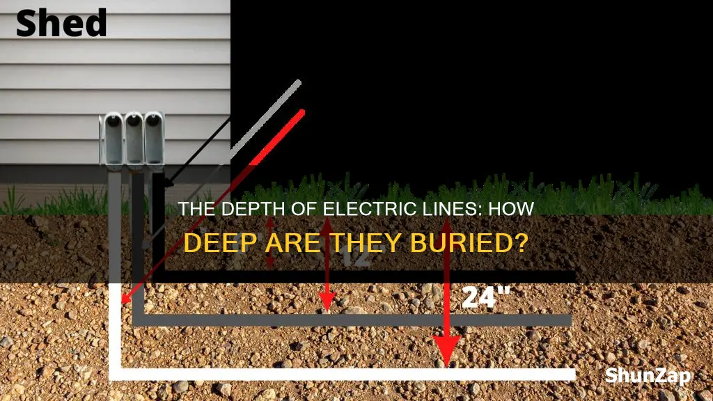 how deep are electric lines usually buried