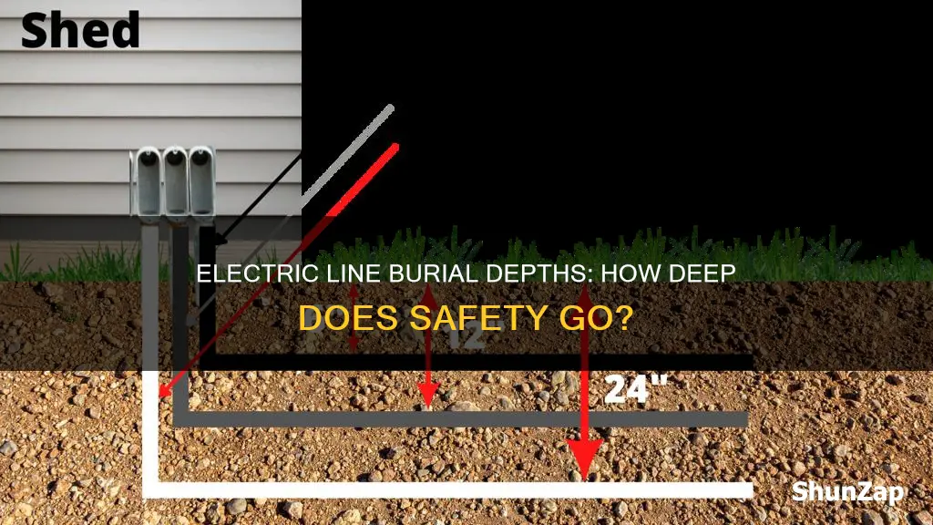 how deep does electric co bury lines