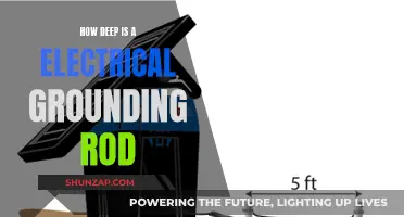 Grounding Rods: How Deep Do They Go?