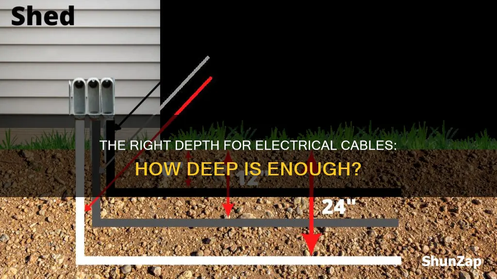 how deep should a electricity cables be