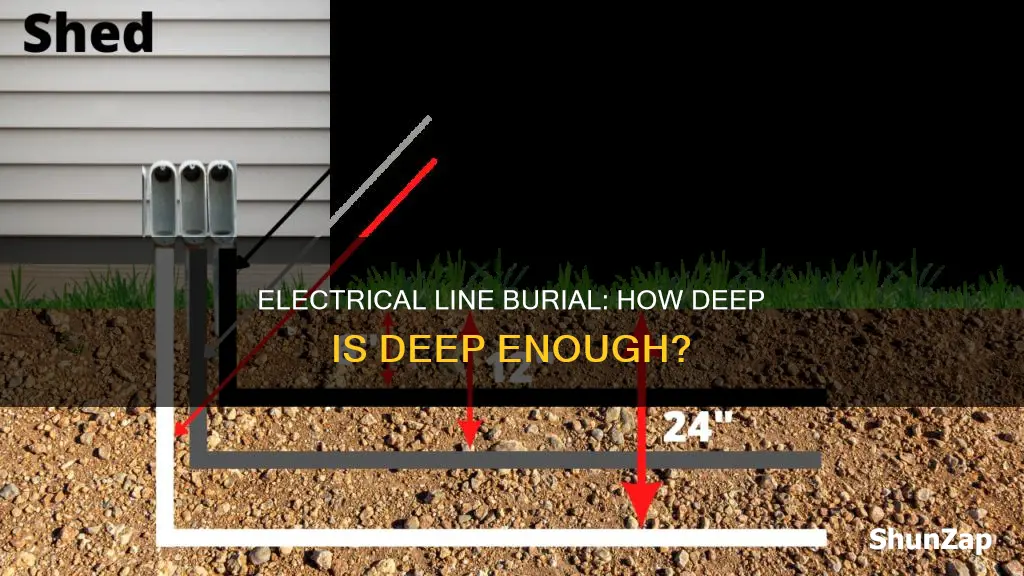how deep should electrical lines be buried