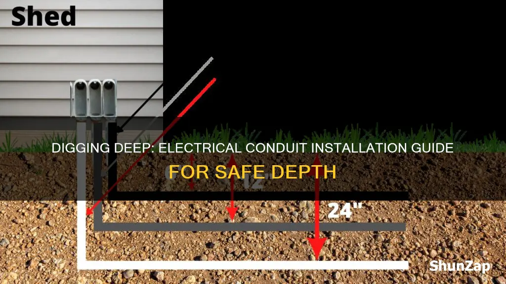 how deep to dig for electrical conduit