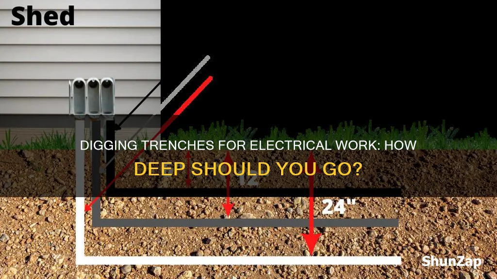 how deep to dig trench for electrical