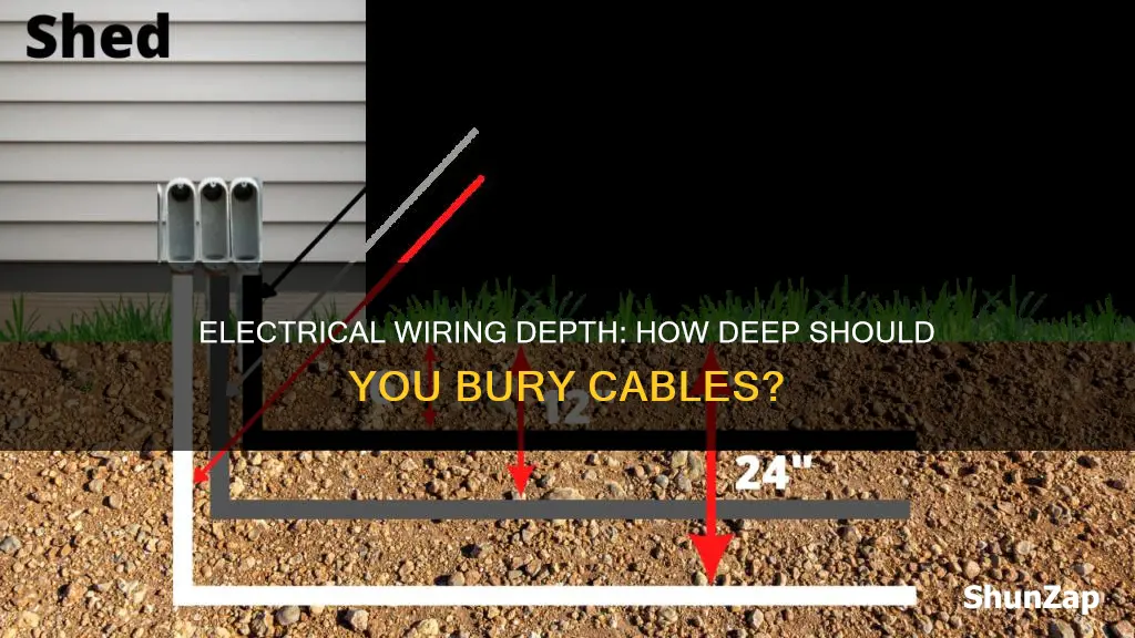 how deep to put outside electrical wiring