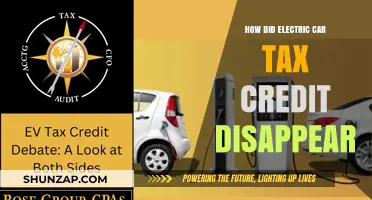 The Vanishing Electric Car Tax Credit: What Happened and Why?