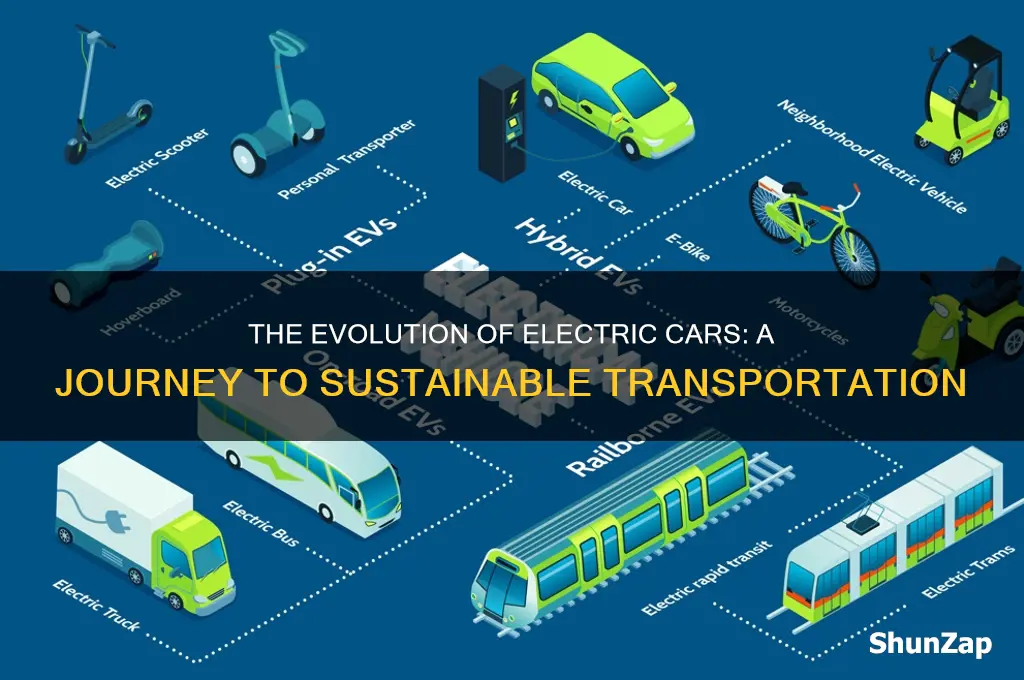 how did electric cars come about