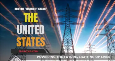 Electricity's Impact: Transforming the United States' Future