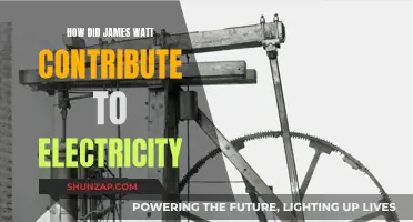 James Watt's Electricity Legacy: Innovations and Advancements