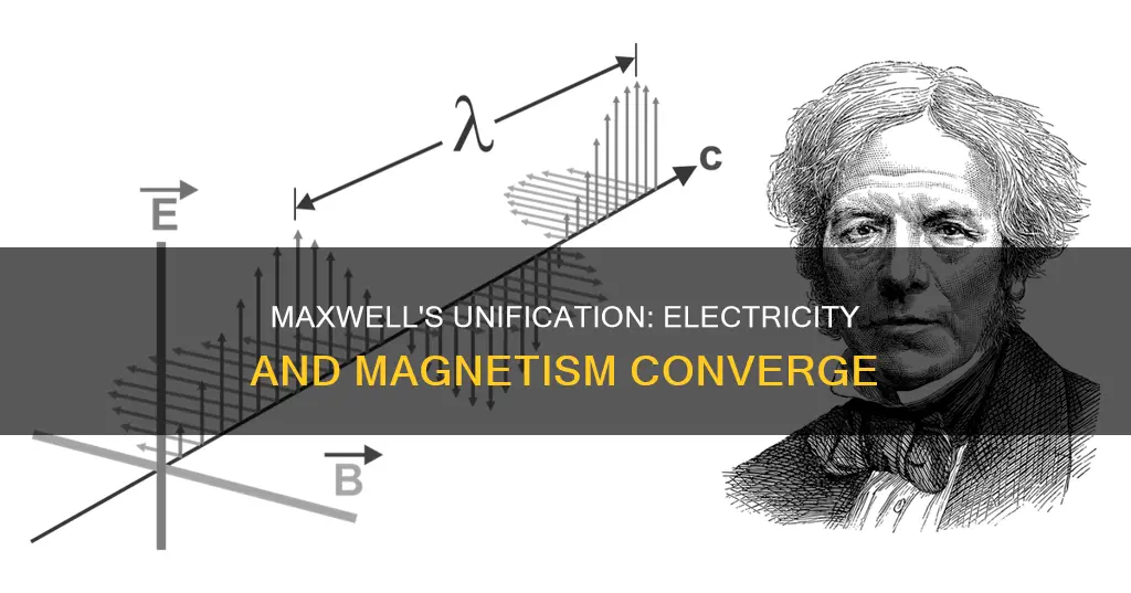 how did maxwell unified electricity and magnetism