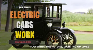Exploring the Mechanics of Early Electric Vehicles: A Historical Overview