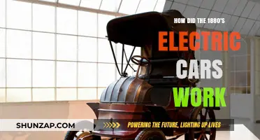 Electric Cars of the 1880s: Unveiling Their Revolutionary Technology