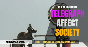 The Electric Telegraph's Societal Impact and Influence