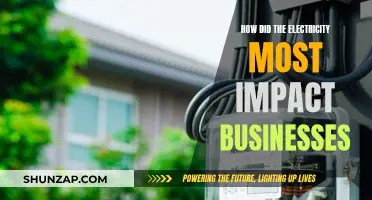 Electricity's Impact: Transforming Businesses and Powering Innovation