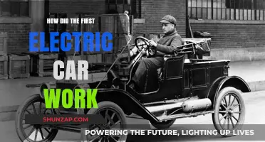 Revolutionary Beginnings: Understanding the Mechanics of the First Electric Car