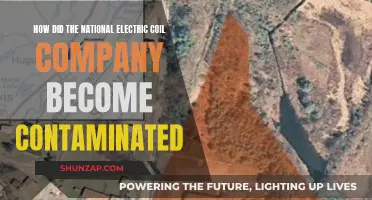 National Electric Coil Company: Contamination Causes and Effects