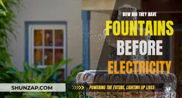 Mechanical Innovations: Fountains Before Electricity