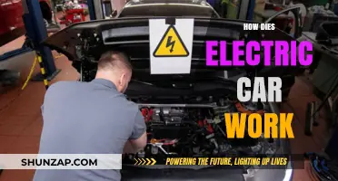 Understanding Electric Cars: How They Work and Power Your Drive